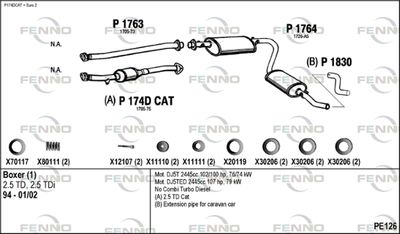 FENNO PE126