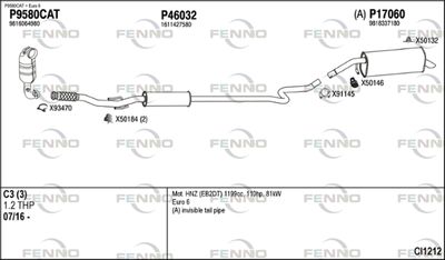 FENNO CI1212