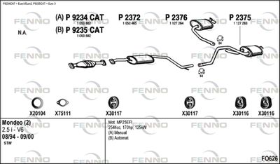 FENNO FO626 FENNO FO626
