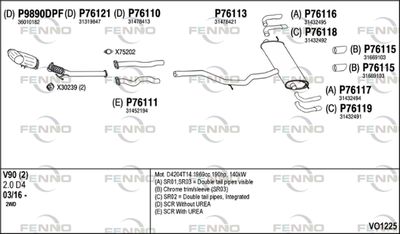 FENNO VO1225