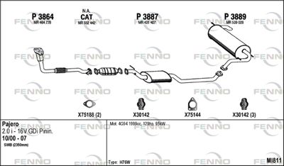 FENNO MI811