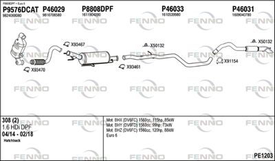 FENNO PE1203