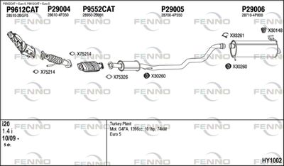 FENNO HY1002