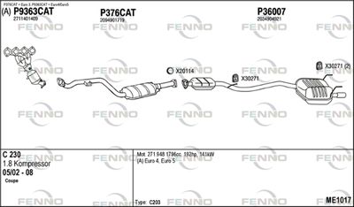 FENNO ME1017