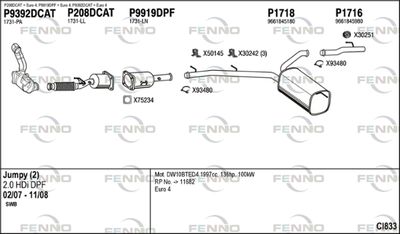 FENNO CI833