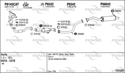 FENNO TO1201
