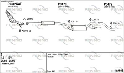 FENNO MA606