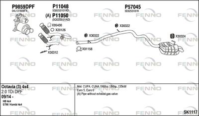 FENNO SK1117