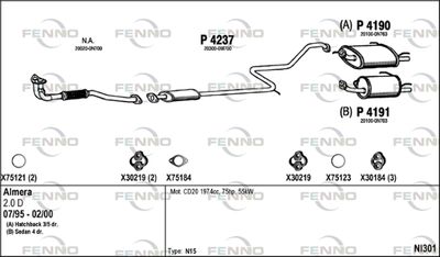 FENNO NI301