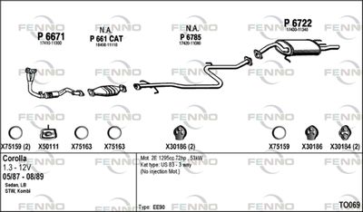 FENNO TO069