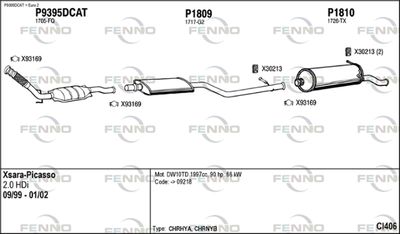 FENNO CI406