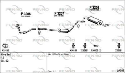 FENNO LA701