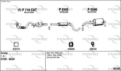 FENNO SE506