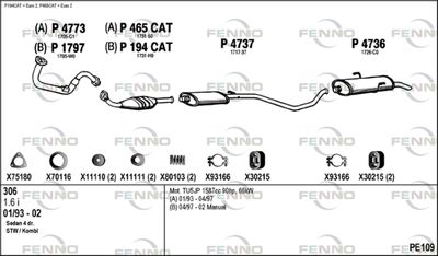 FENNO PE109