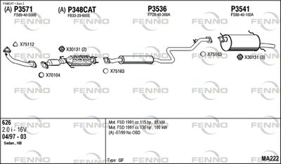 FENNO MA222