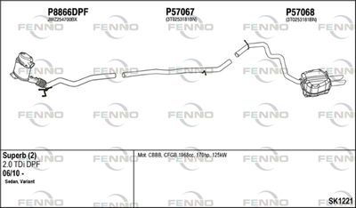 FENNO SK1221