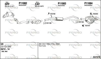 FENNO AU1218