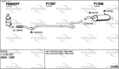 FENNO CI1006