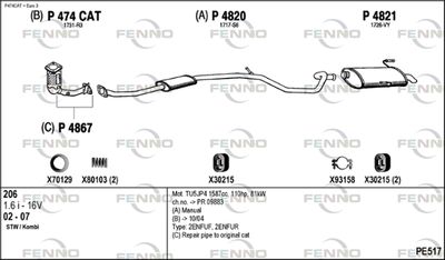 FENNO PE517