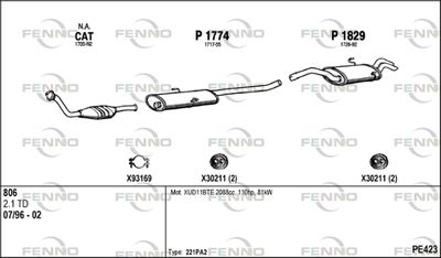 FENNO PE423