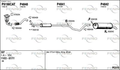FENNO PE619
