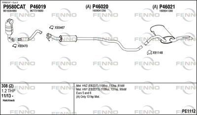 FENNO PE1112