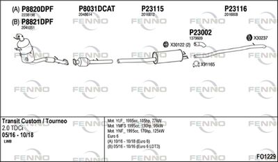 FENNO FO1229
