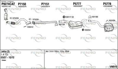 FENNO VW919