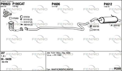 FENNO PE806