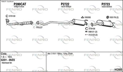 FENNO HO505
