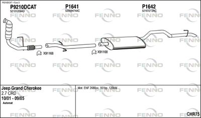 FENNO CHR75