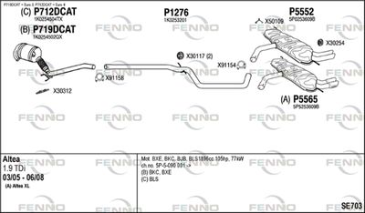 FENNO SE703