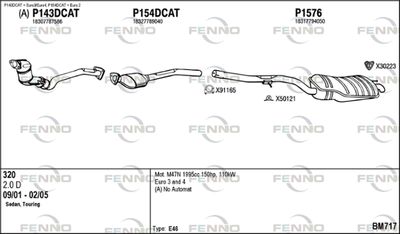 FENNO BM717