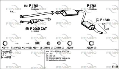 FENNO FI114