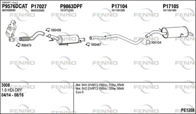 FENNO PE1208
