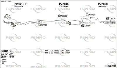 FENNO VW1047