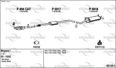 FENNO RE109.1