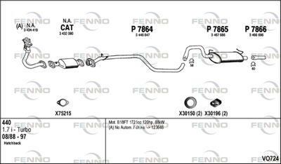 FENNO VO724