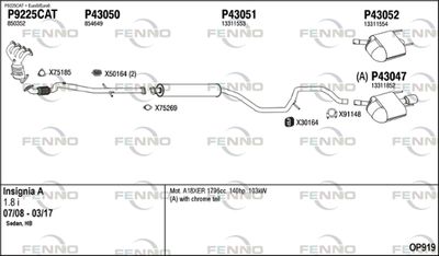 FENNO OP919 FENNO OP919