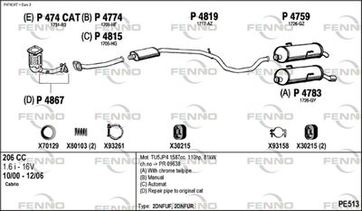 FENNO PE513