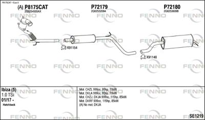 FENNO SE1219