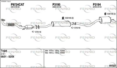 FENNO HY921