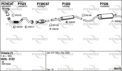 FENNO SK416