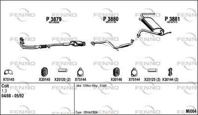 FENNO MI004