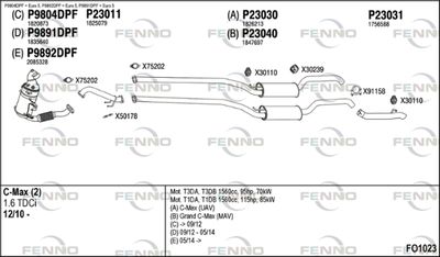 FENNO FO1023
