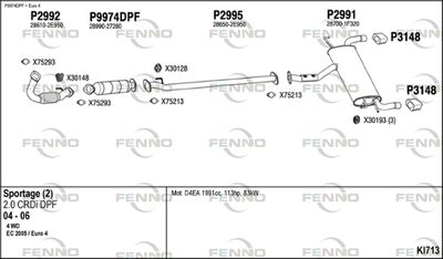 FENNO KI713