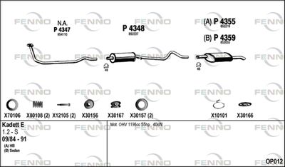 FENNO OP012 FENNO OP012