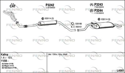 FENNO LA901