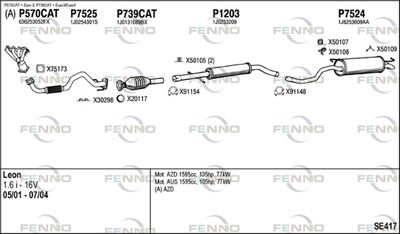FENNO SE417