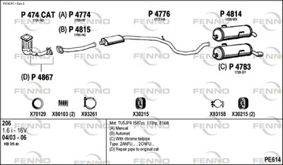 FENNO PE614